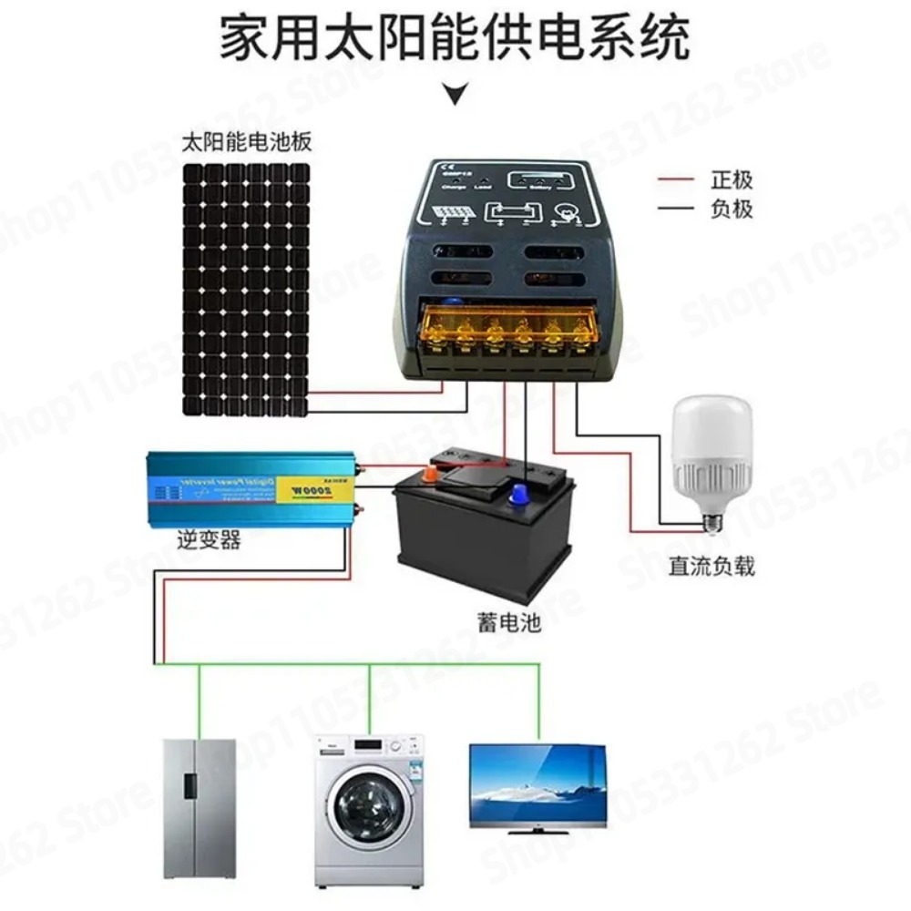 Solar Panel - Solar controller 12V 24V automatic universal