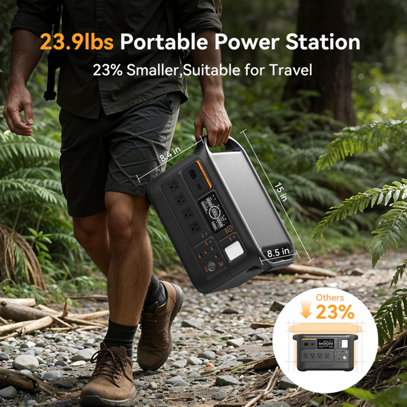 Fast Charging 1500W 1800W Port - Portable Power Station recension och pris