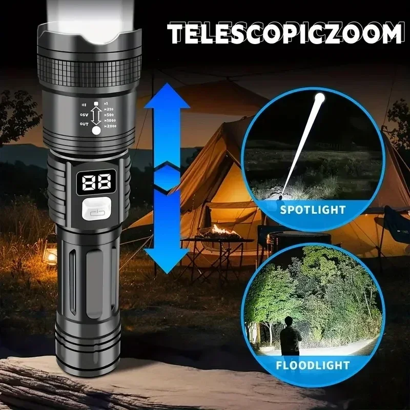 Zoomable Tactical Laser Flashl - Energy Monitor Meter recension och pris
