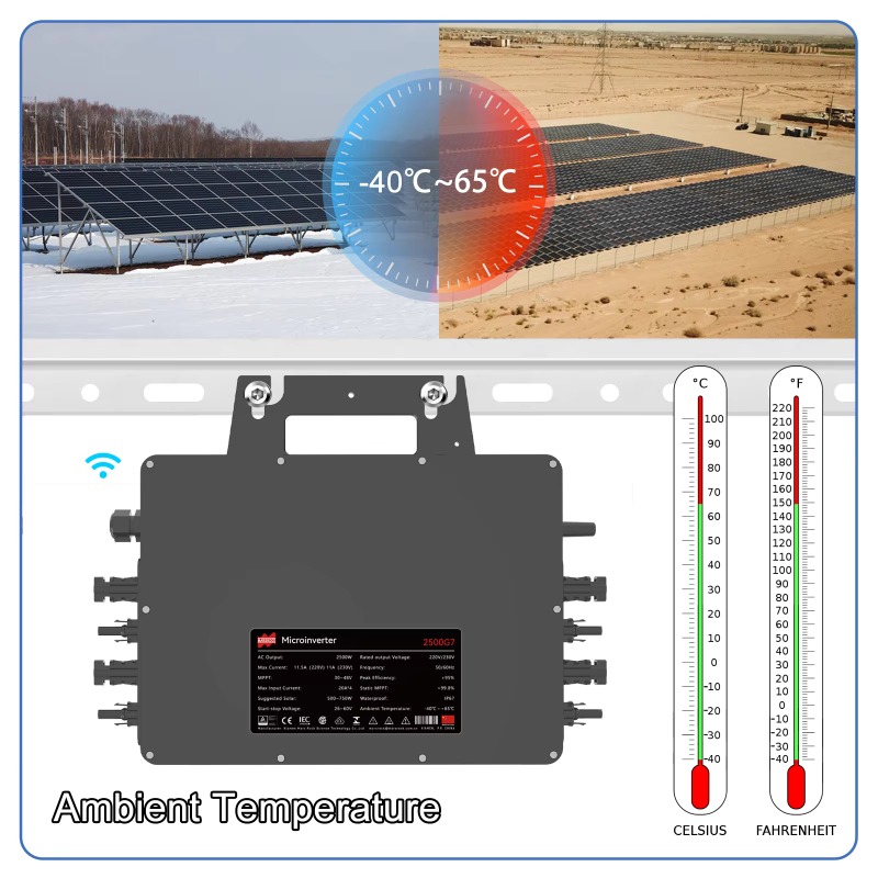 【Professional】MAX 3000W Solar  - Solar Panel recension och pris